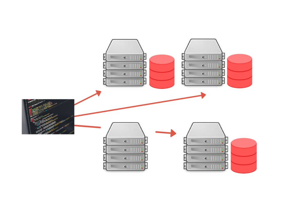 MapReduce Cluster - Data, what now?